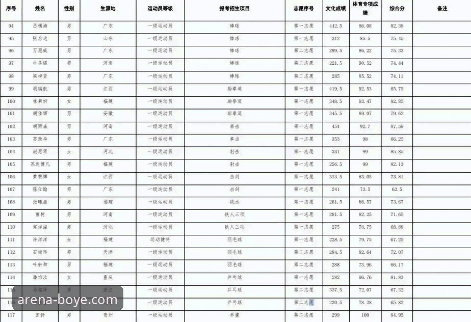 博业体育2025新版深度评测：从下载到实战的全流程体验报告