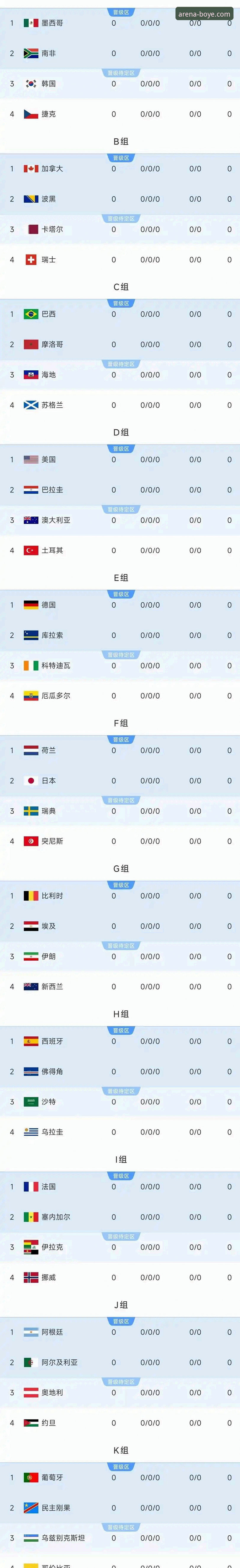 最新博业体育安卓APP下载地址 伊拉克40年后重返世界杯,这场2-1胜利背后有什么故事?