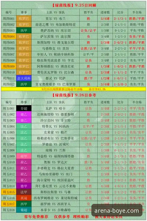 博业体育平台实用指南：2025新版APP下载与竞彩比分直播技巧
