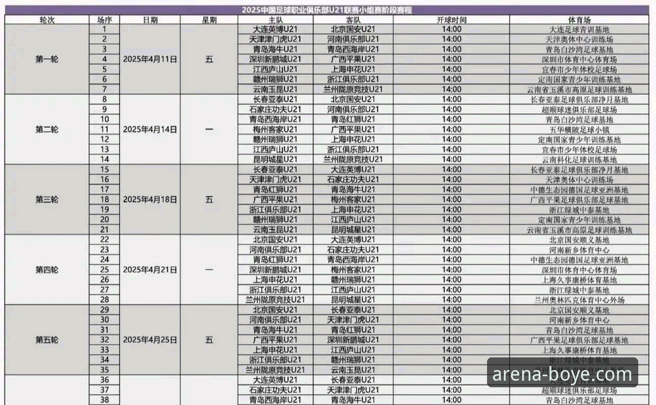 博业体育官方正版APP使用技巧 资深球迷必备的赛事追踪与深度解析实用技巧