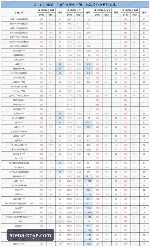 博业体育平台2025新版APP深度解析：从v2.0.8更新看流畅体验与竞彩直播优化