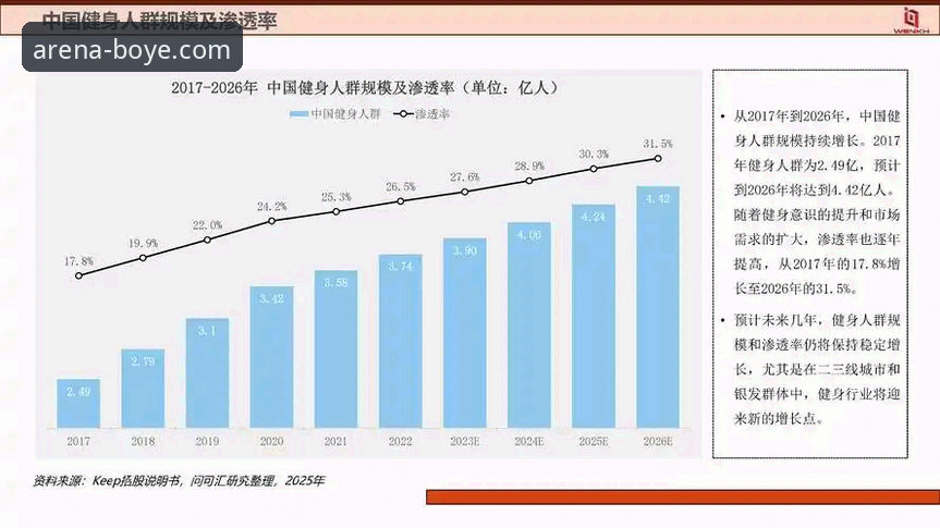 博业体育平台2025新版深度分析：从数据看竞彩功能与用户体验升级
